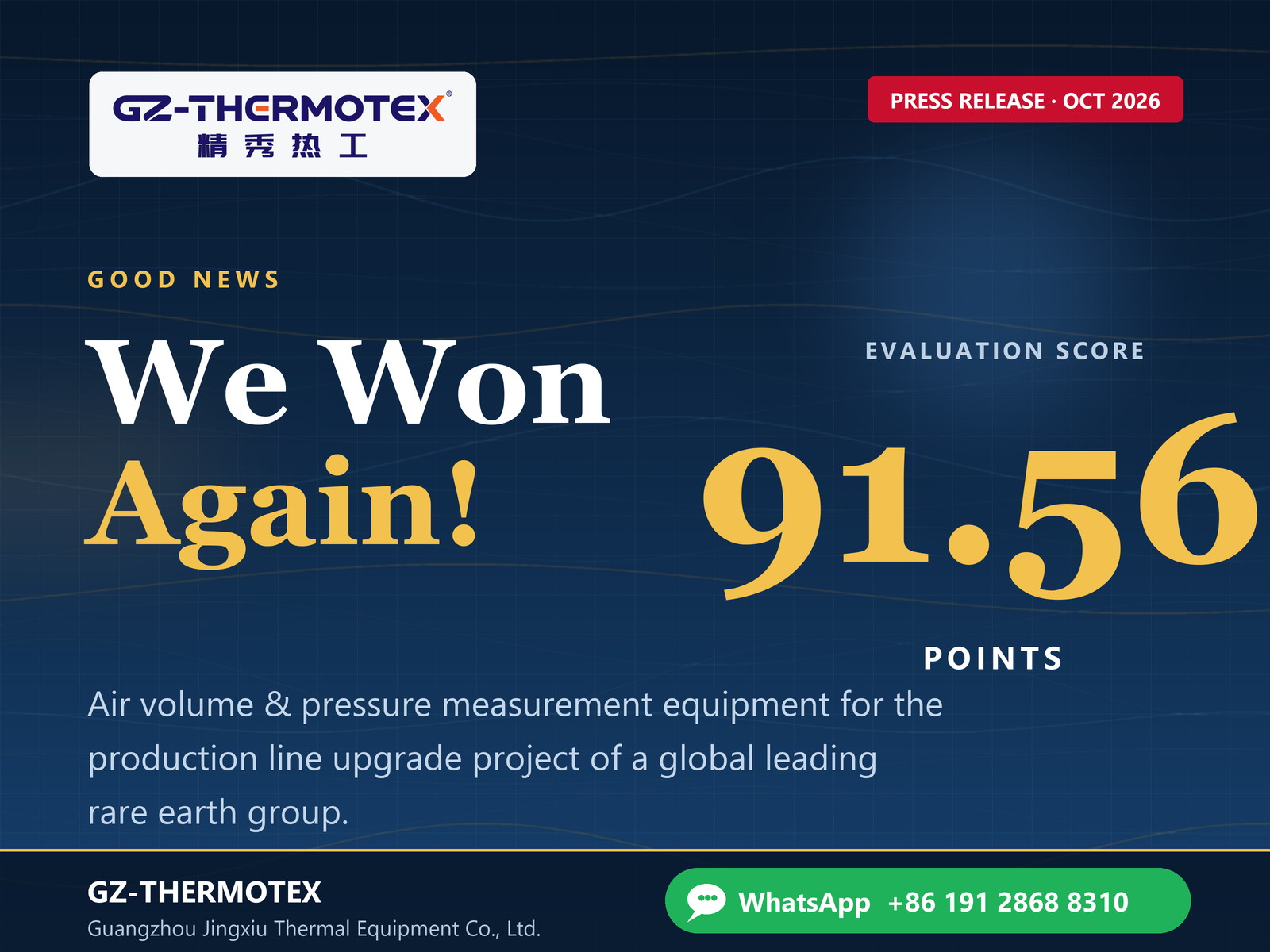 We Won Again! 91.56 Points 🎯